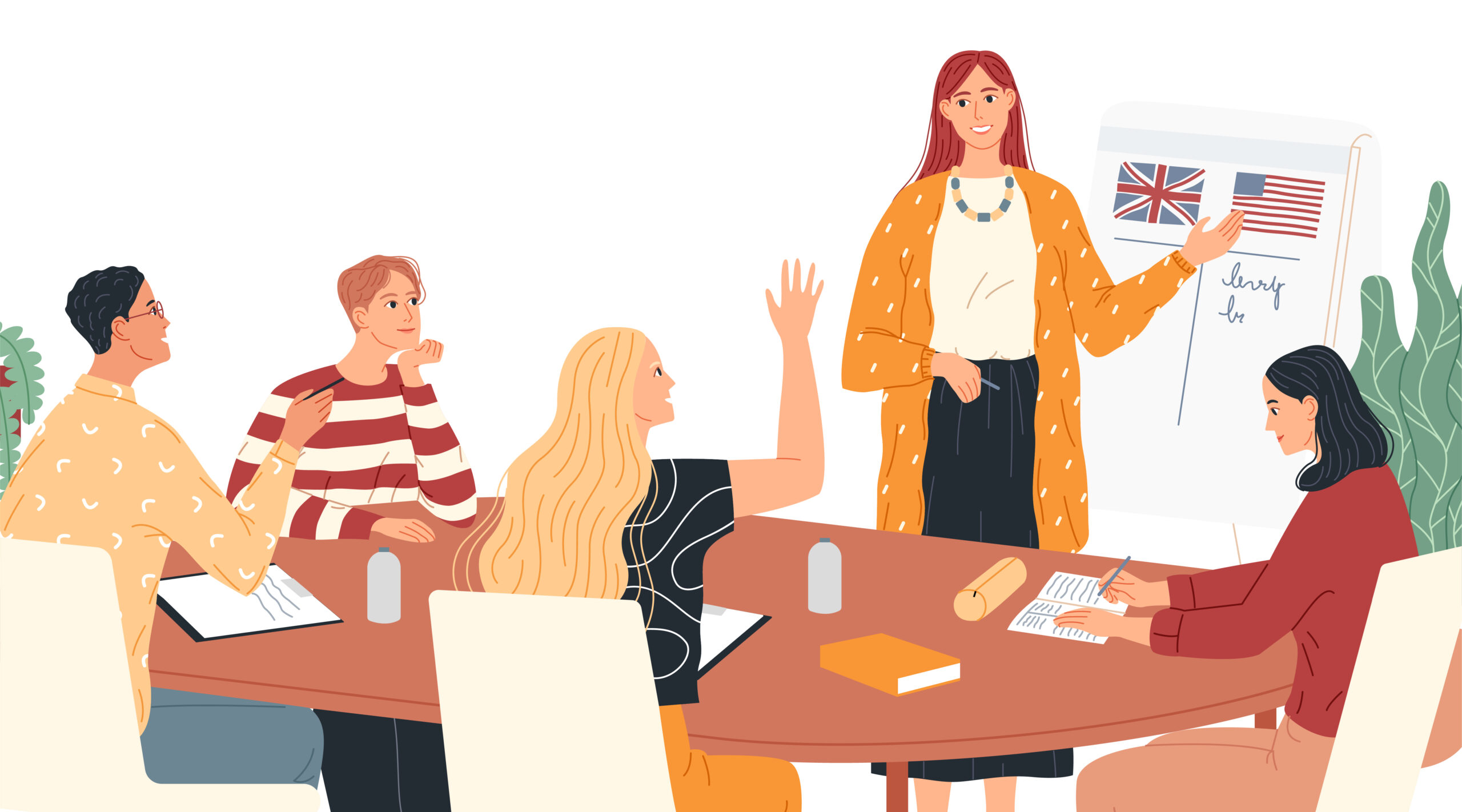 ESL Lesson Plans for Adults